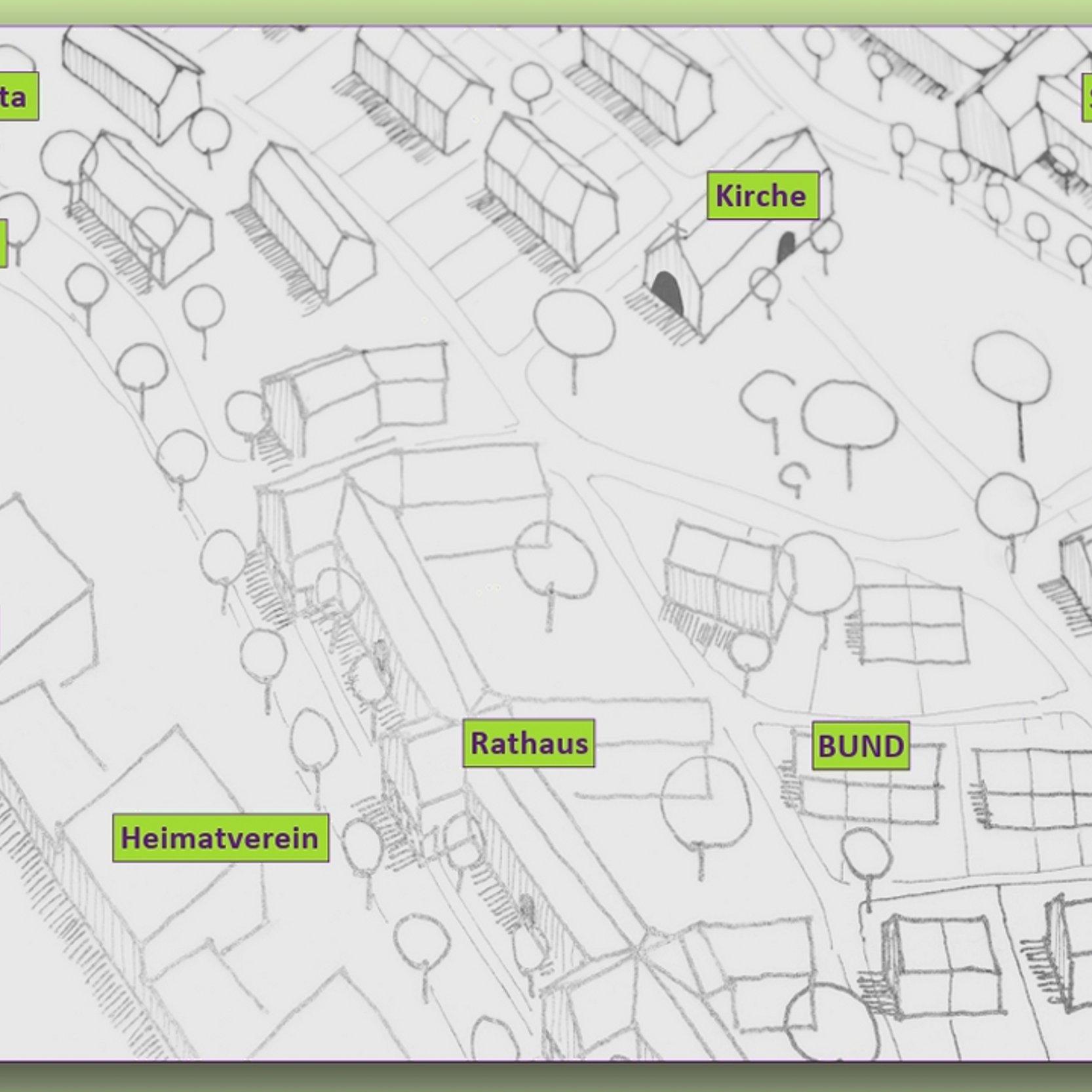 **Alt-Text:** Skizzenhafte Karte eines Nachbarschaftsraums aus der Vogelperspektive. In der Mitte steht eine Kirche, umgeben von verschiedenen Einrichtungen und Akteuren des Gemeinwesens: Kita, Schule, Spielplatz, Sportverein, Heimatverein, Rathaus, Diakoniestation, Umweltverband (BUND) sowie Unternehmen. Wege und Bäume verbinden die Gebäude und verdeutlichen die Vernetzung im Sozialraum.