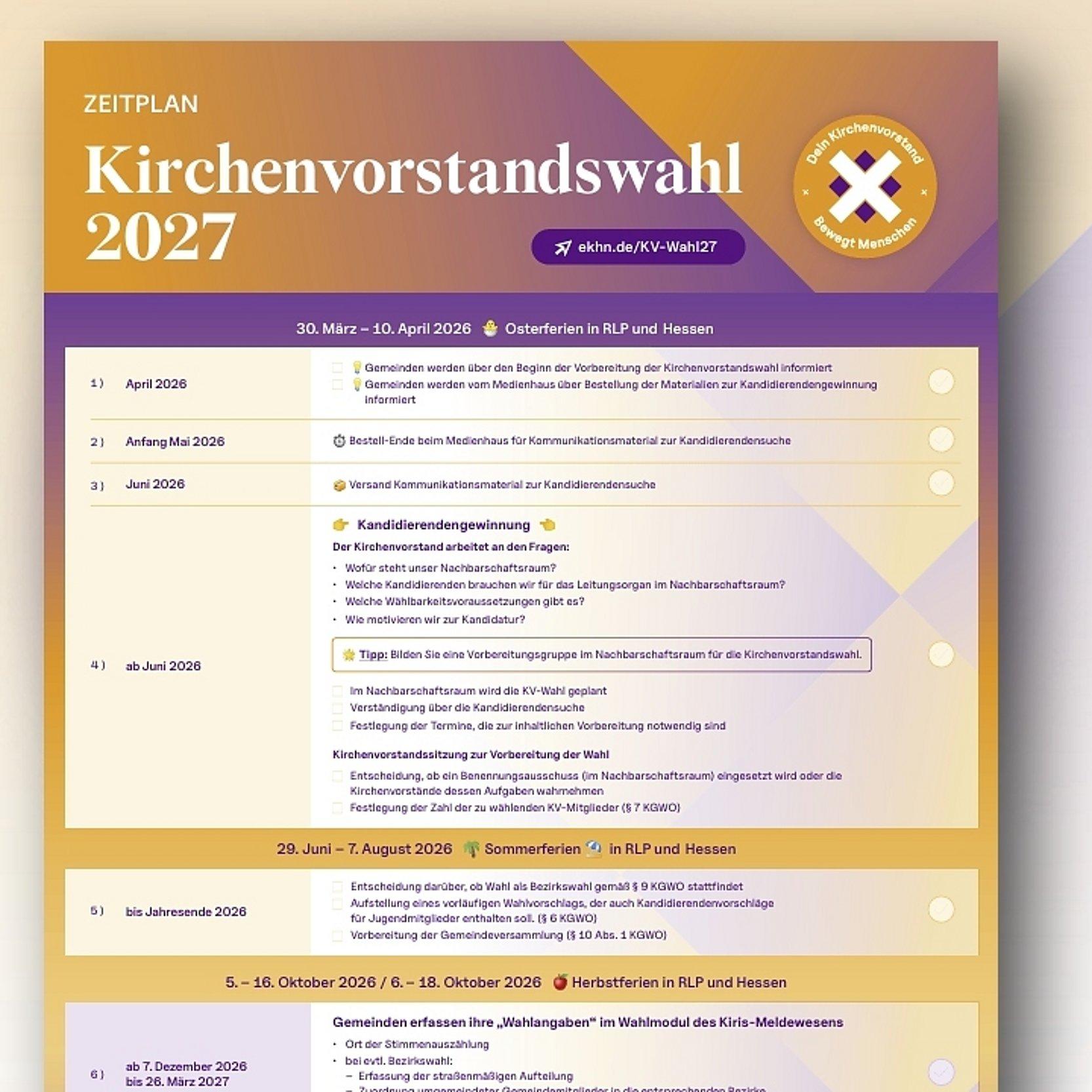 Ausschnitt vom Leporello