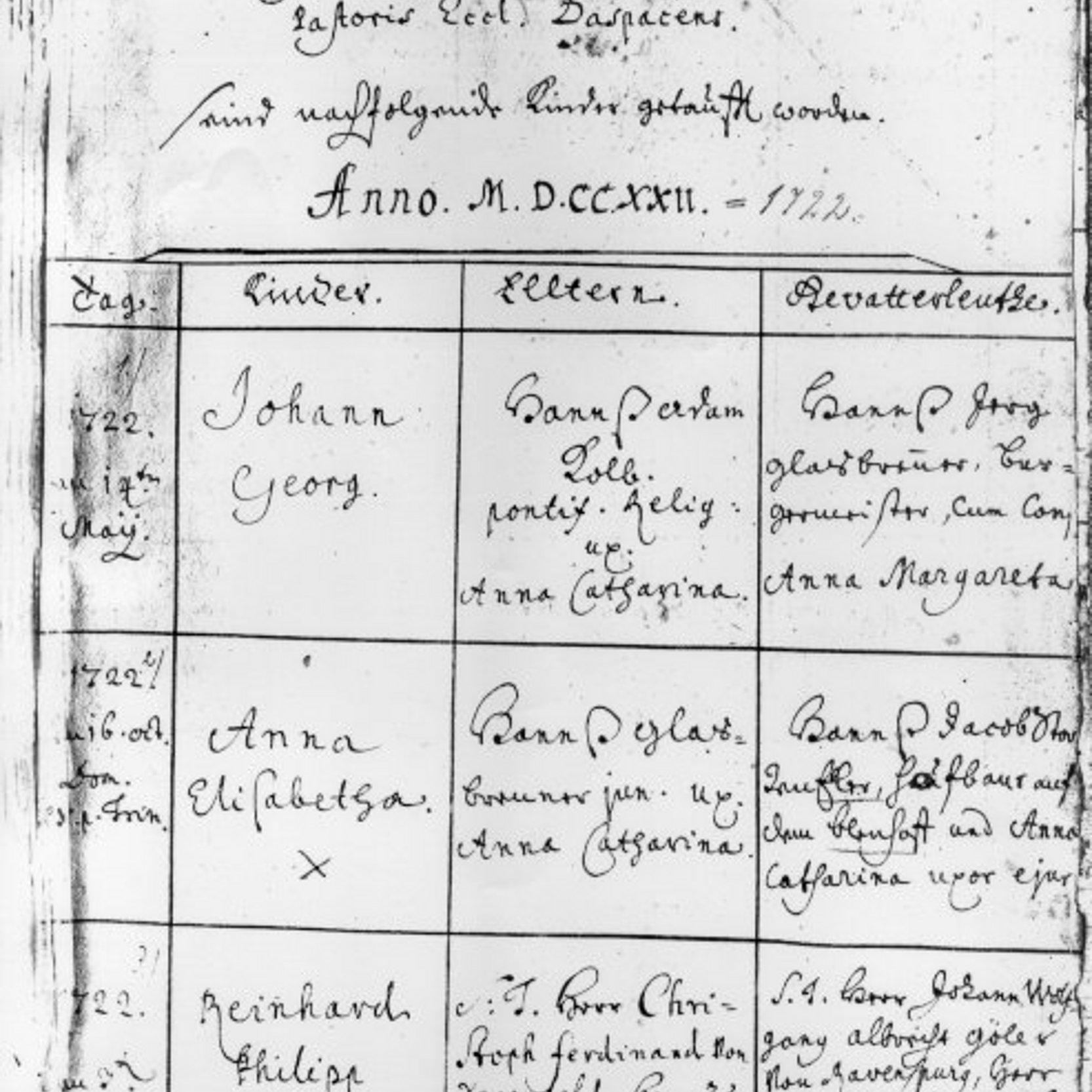 Handschriftliches Dokument