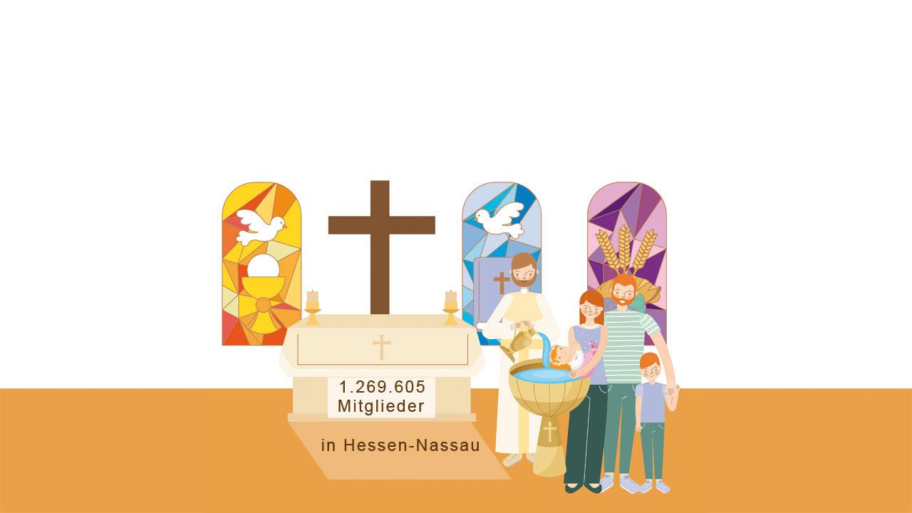 Kirchenmitgliedschaft Familie während einer Taufe sowie die Zahl: 1.269.605 Mitglieder
