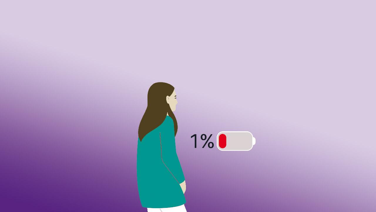 Erschöpfung Grafik einer Frau, daneben ein fast leerer Akku