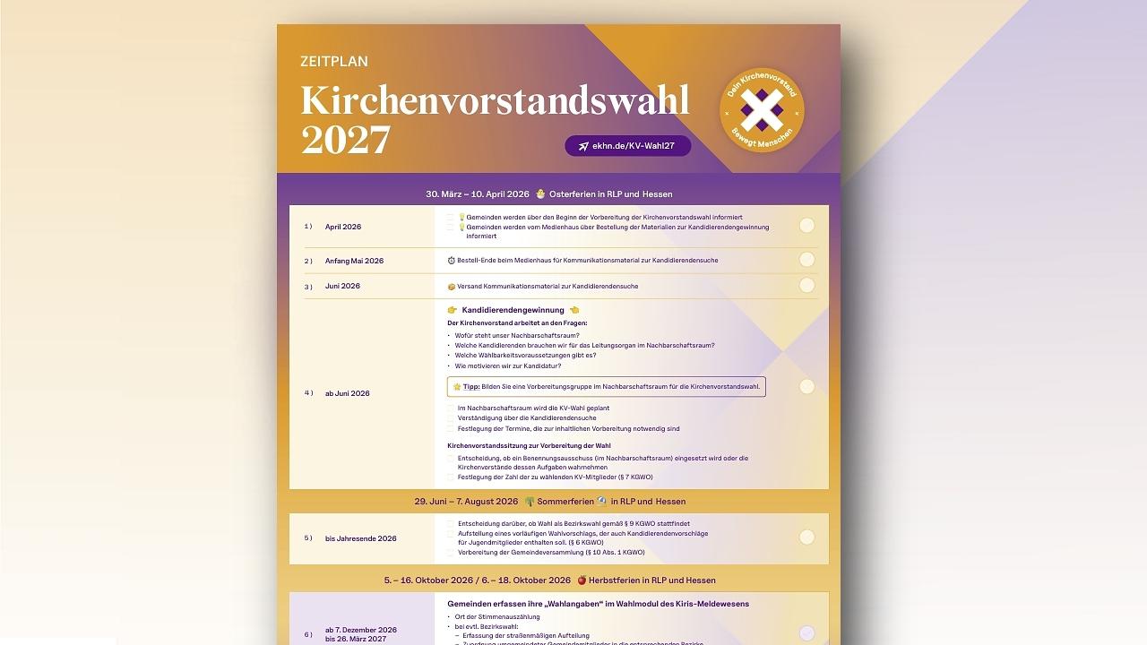 Zeitplan Kirchenvorstandswahl Ausschnitt Ausschnitt vom Leporello