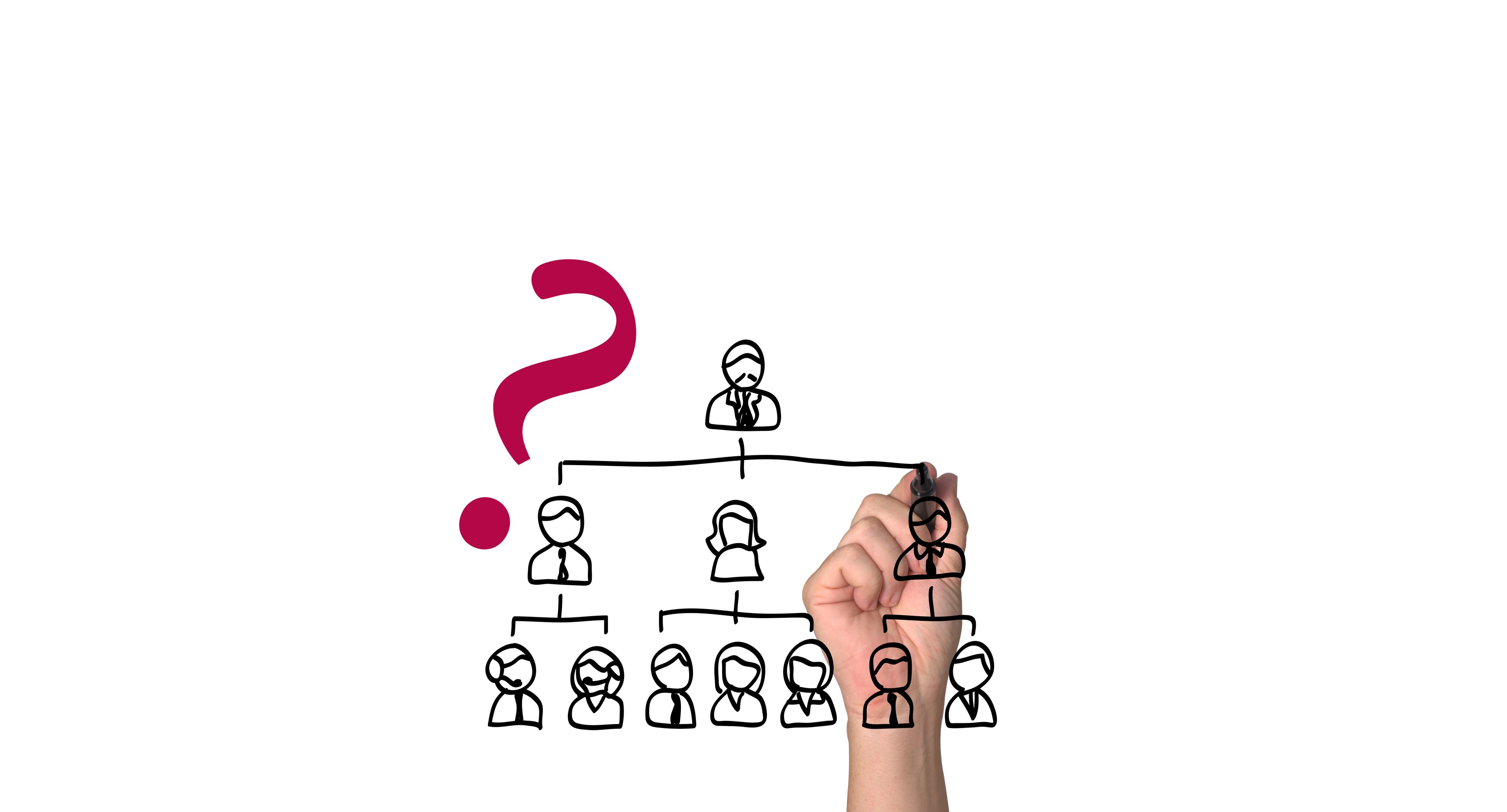 Klassismus Diagramm mit menschlichen Pictogrammen, das eine Hierarchie darstellt, daneben ein Fragezeichen