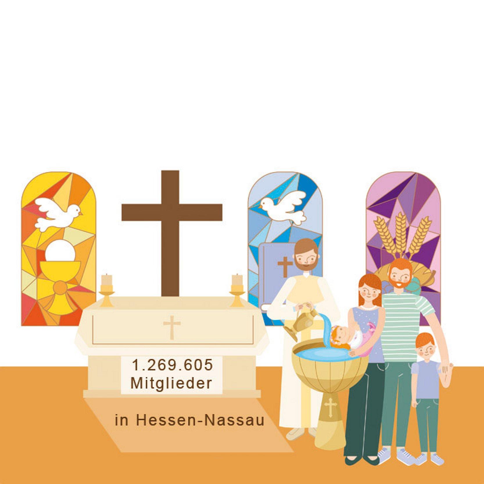 Kirchenmitgliedschaft Familie während einer Taufe sowie die Zahl: 1.269.605 Mitglieder