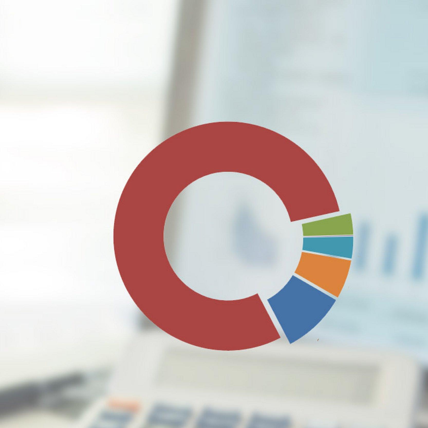 Haushalt Kreisdiagramm, das sich aus den Erträgen zusammensetzt