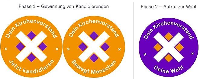 Key Visuals zur Kirchenvorstandswahl 2027 Drei Varianten des Logos