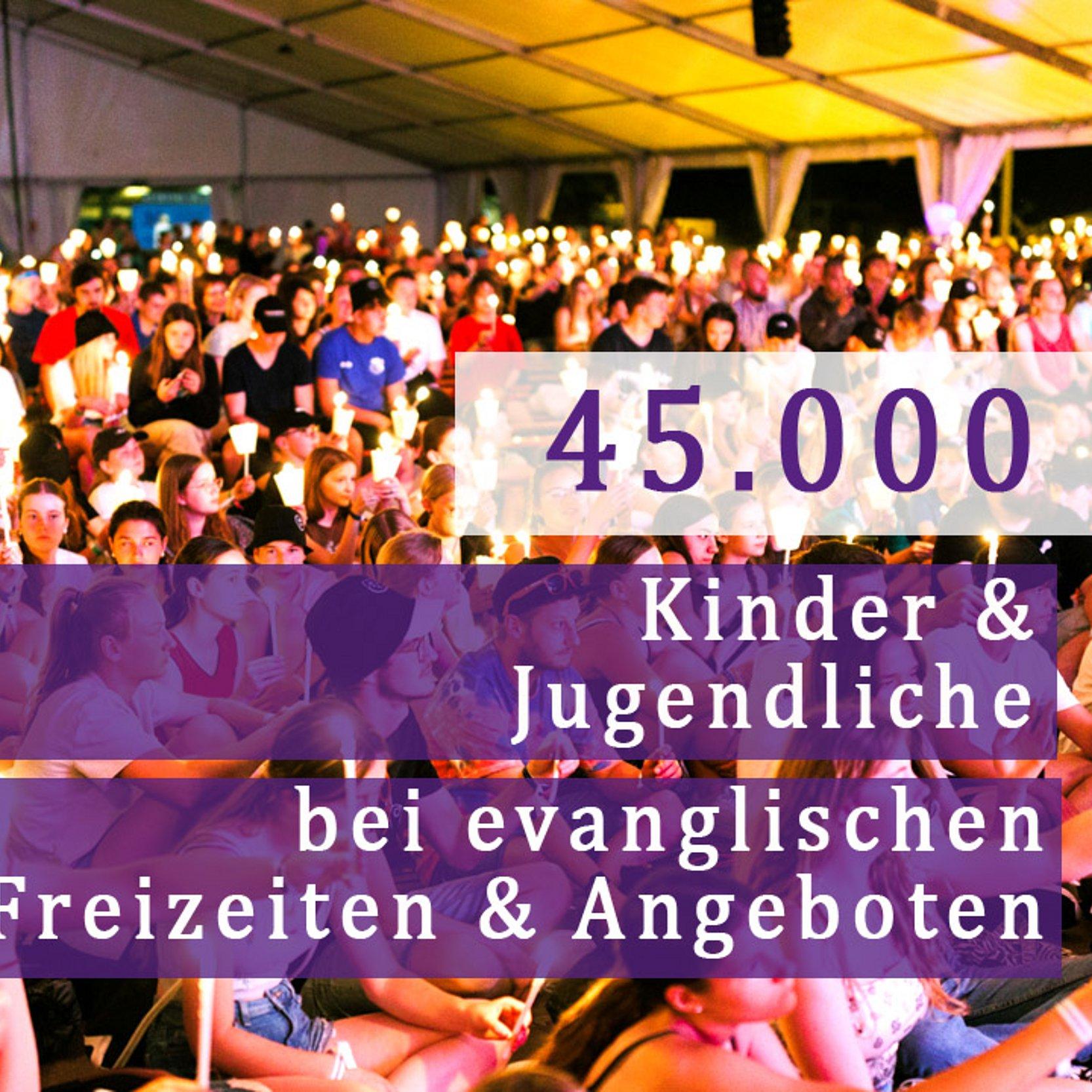 Aktivitäten für Jugendliche Hunderte Jugendliche mit Kerzen, darüber die Zahl 45.000