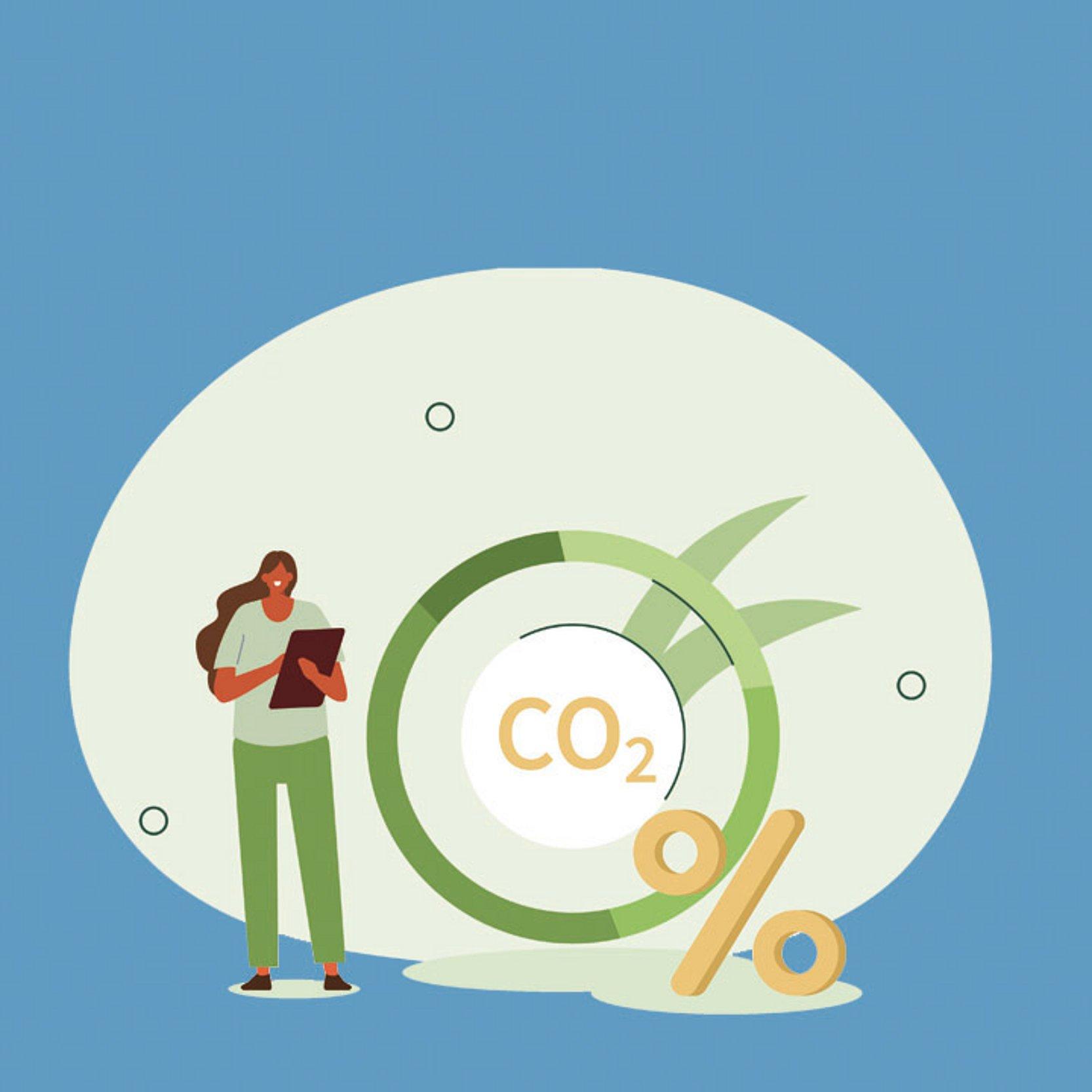 Klimaschutz Grafik zu CO2-Ausstoß