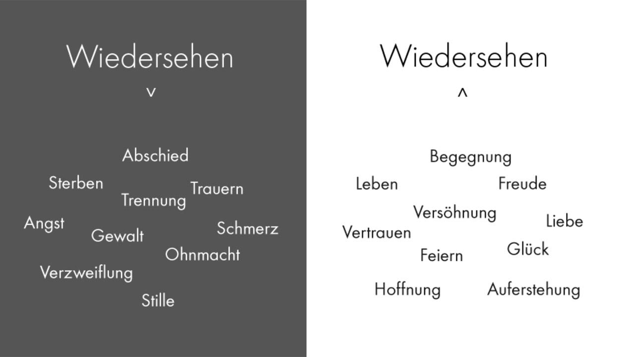 Eine weiße und eine schwarze Bildhälfte mit positiven (Liebe, Versöhnung, Auferstehung) und negativen Begriffen (Verzweiflung, Schmerz, Sterben)