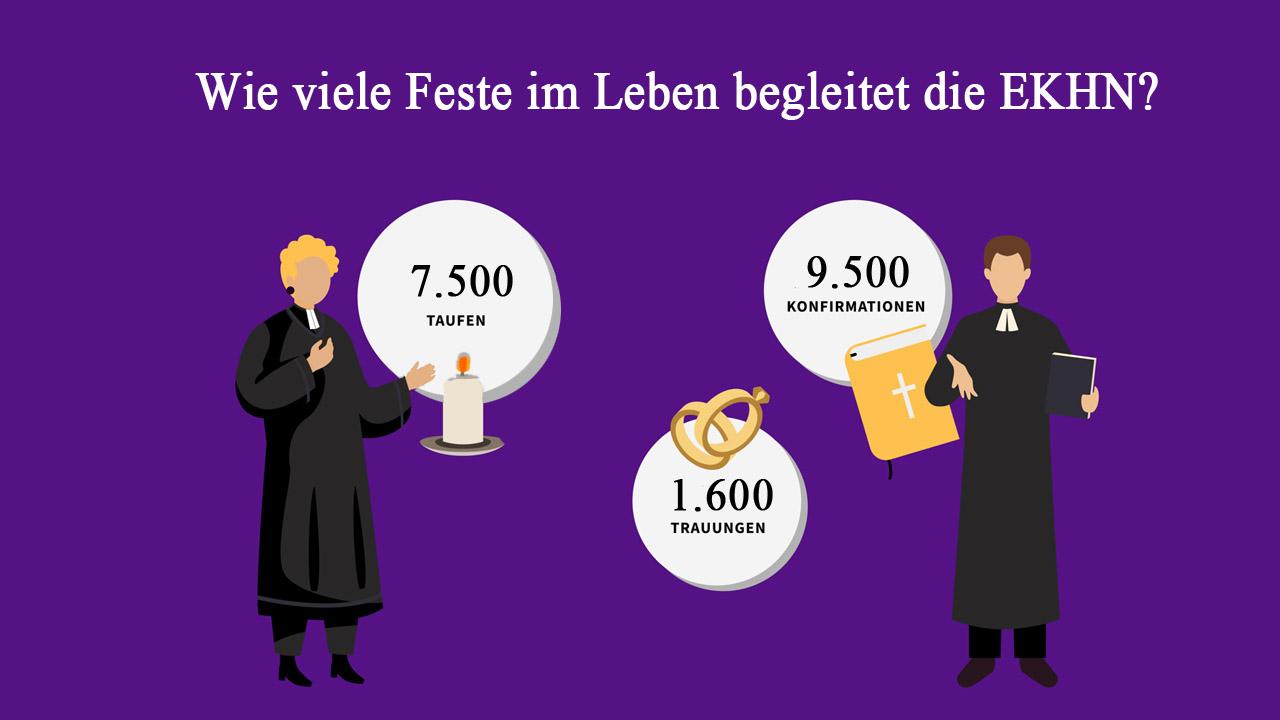 Kasualien Eine Pfarrerin und ein Pfarrer