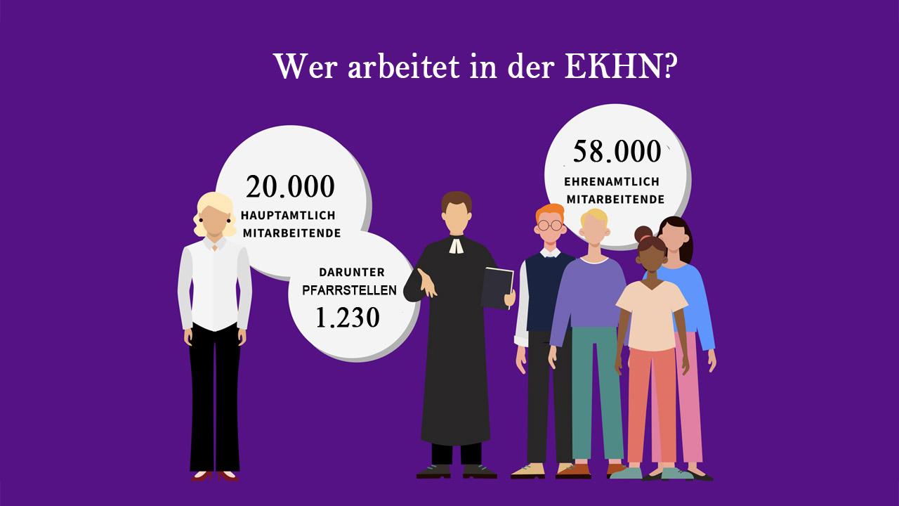 Mitarbeitende Mehrere Menschen und ein Pfarrer