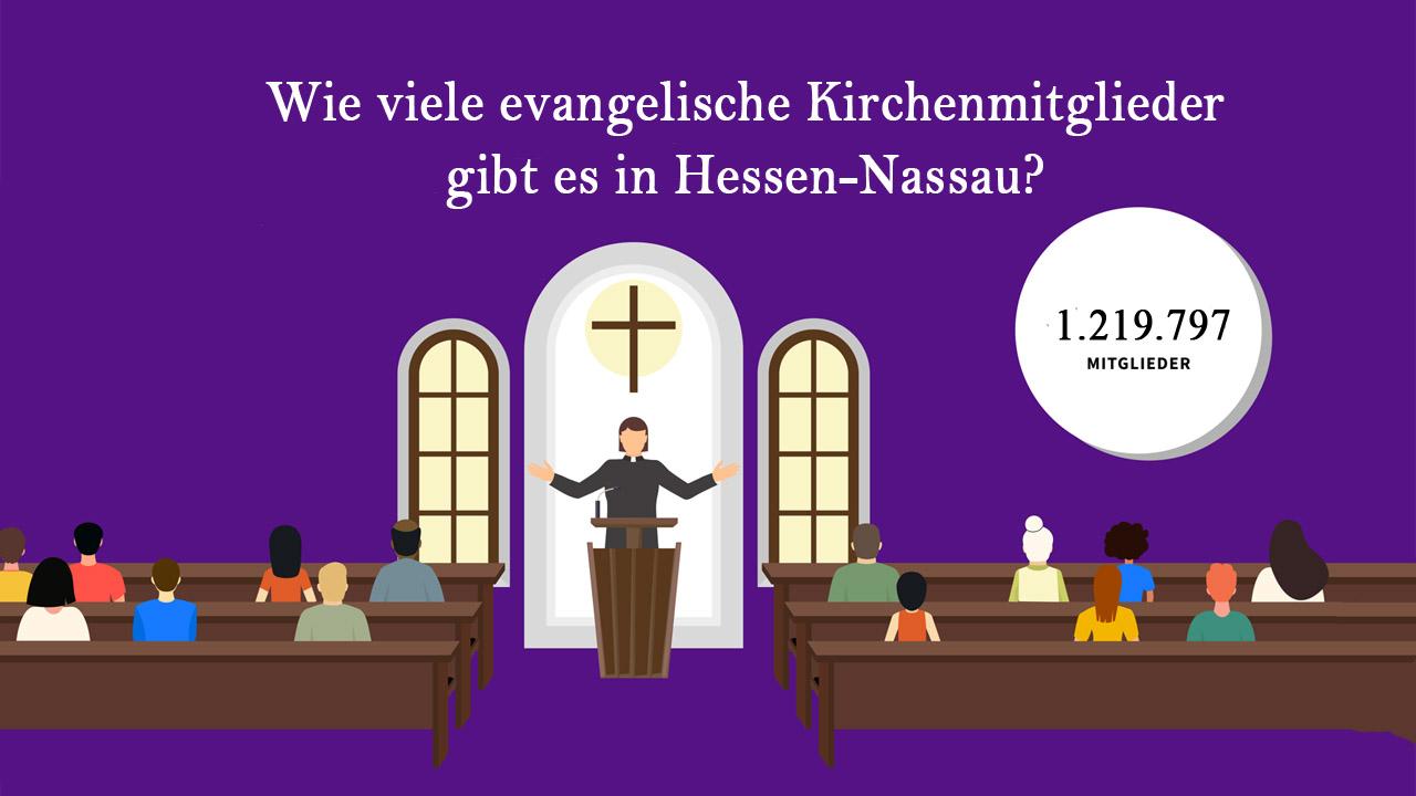 Kirchenmitglieder Pfarrer und Menschen in einer Kirche