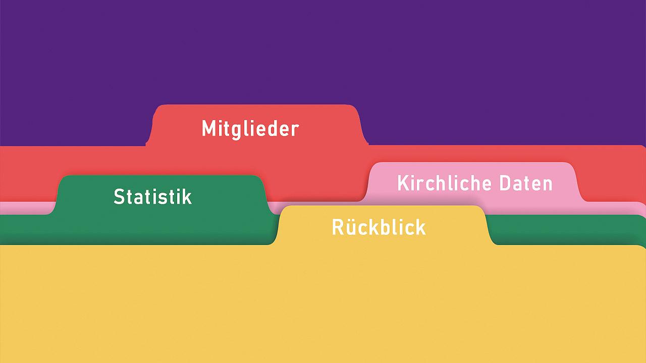 Archiv Ordner-Reiter