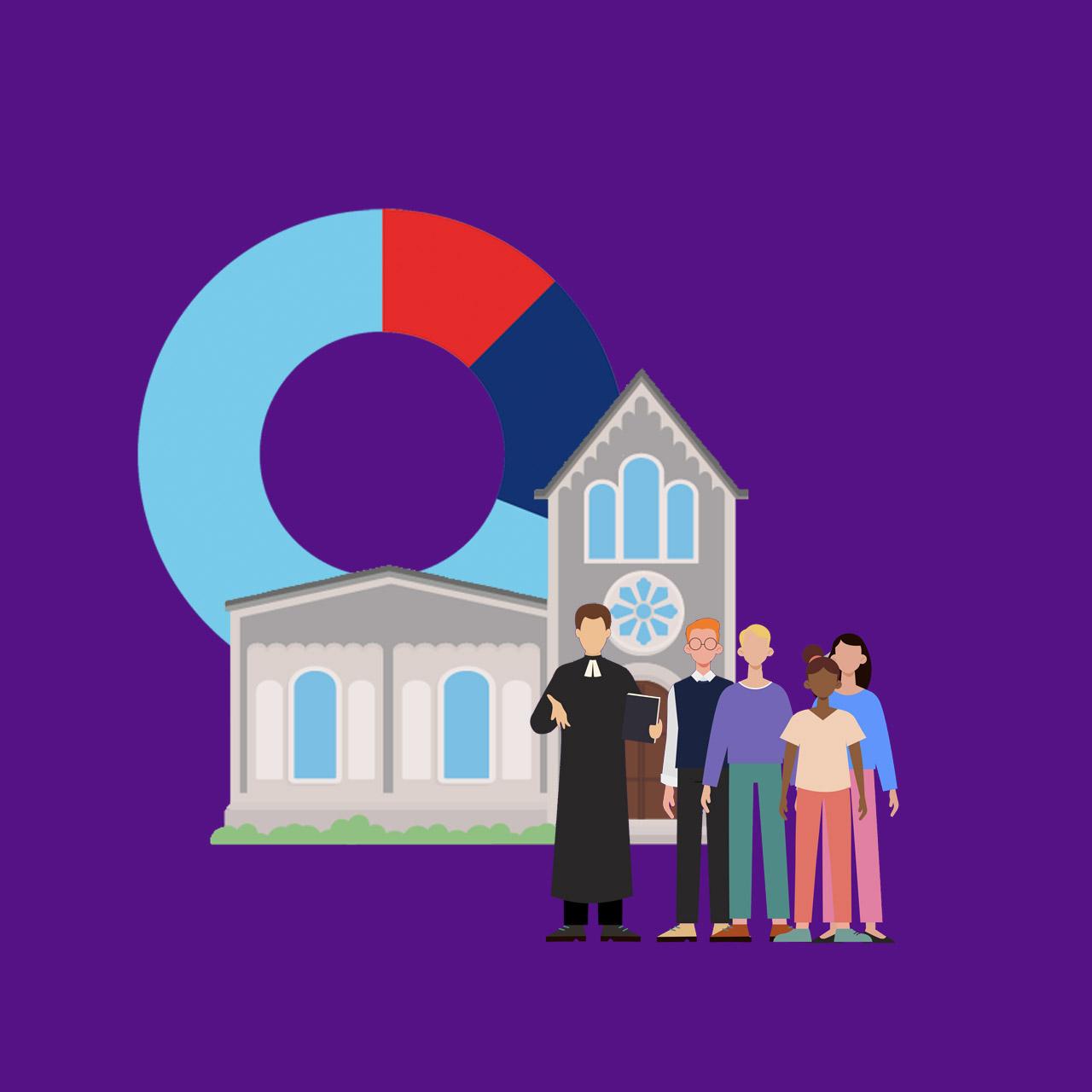 Kirchliche Statistik Kirche, Menschen und ein Kreisdiagramm