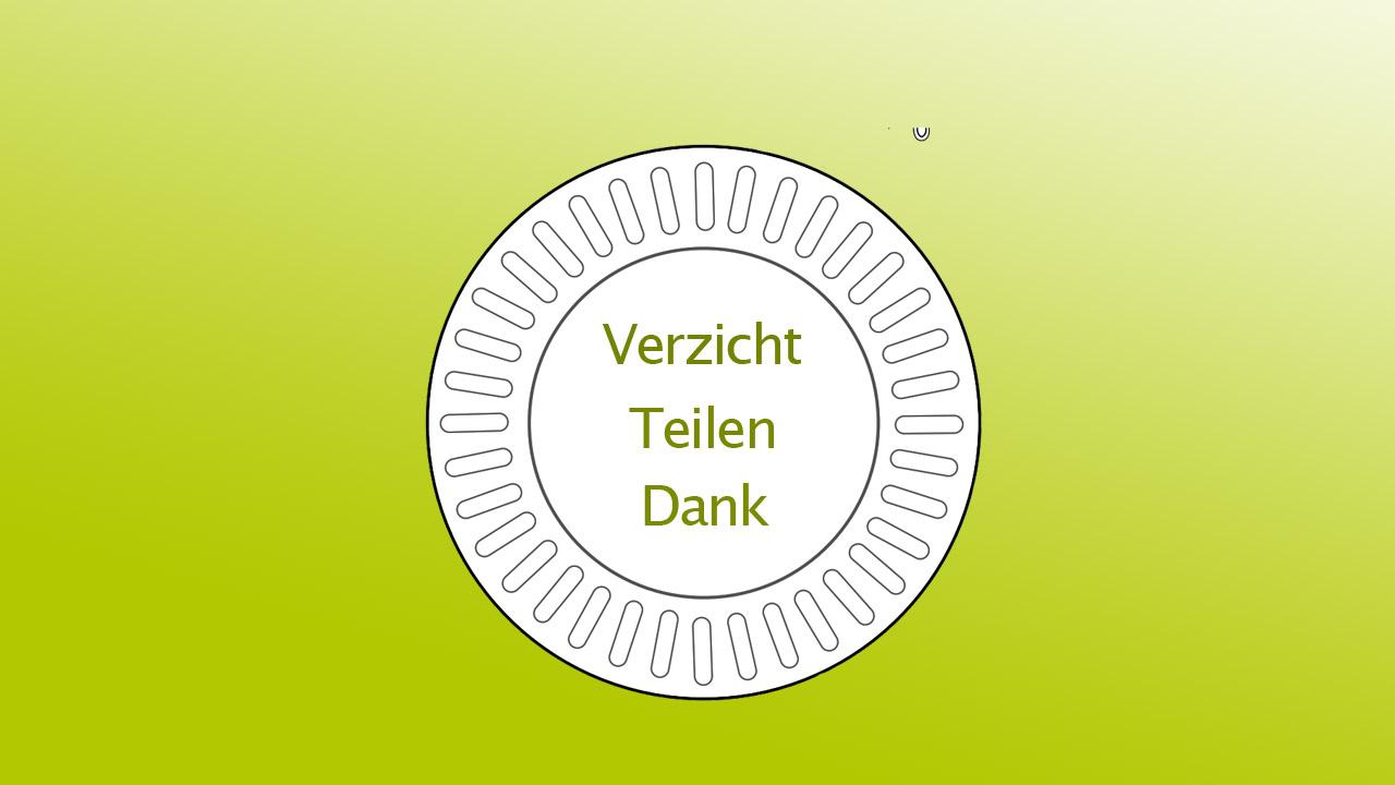 Fasten Gezeichneter leerer Teller mit den Worten: Verzicht, teilen, Dank